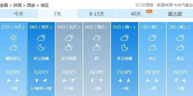 西安天气预报最新(西安天气预报最新今日) 西安天气预报最新(西安天气预报最新今日)