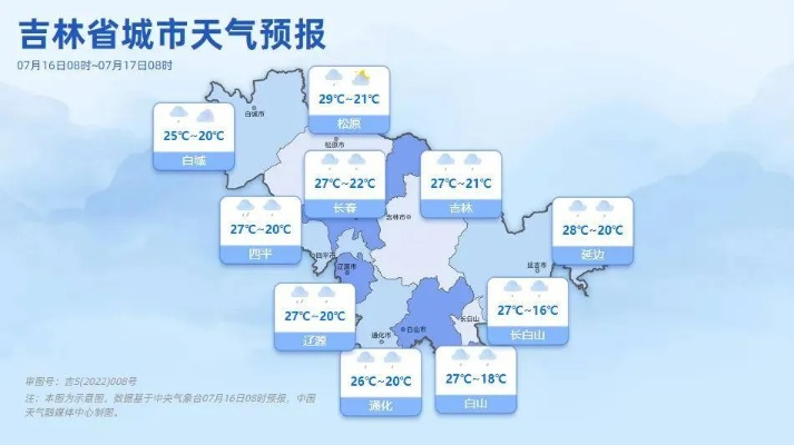 吉林天气(吉林天气预报一周 7天) 吉林天气(吉林天气预报一周 7天)