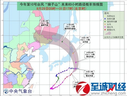 台风路径预测（台风路径预测大全）