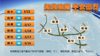 黑龙江天气最新预报（黑龙江天气最新预报一周）
