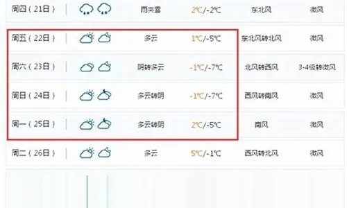 宁安天气预报(哈尔滨天气预报) 宁安天气预报(哈尔滨天气预报)
