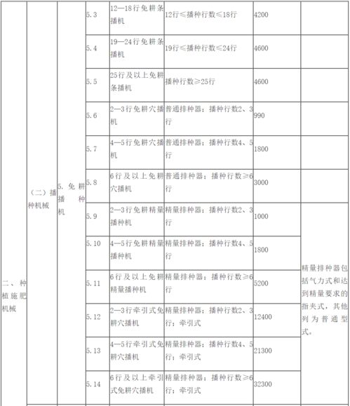 2023历史天气查询记录(历史天气2021) 2023历史天气查询记录(历史天气2021)