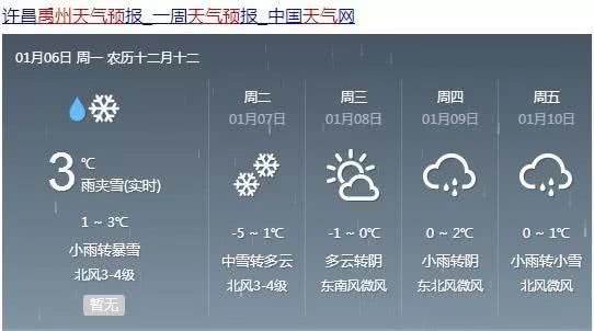 禹州天气预报（禹州天气预报气）
