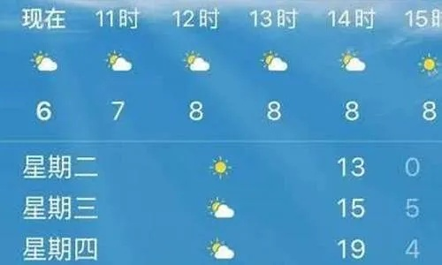 安丘天气预报15天(安丘天气预报15天当地天气查询) 安丘天气预报15天(安丘天气预报15天当地天气查询)
