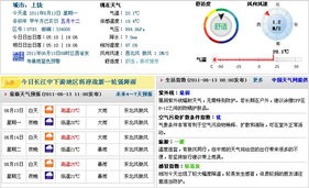 关于15天天气预报一览表的信息 关于15天天气预报一览表的信息